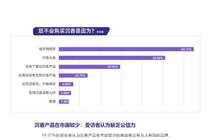 海财经研究院发布《全球沉香产业发展实践及对海南的启示（2022）》报告
